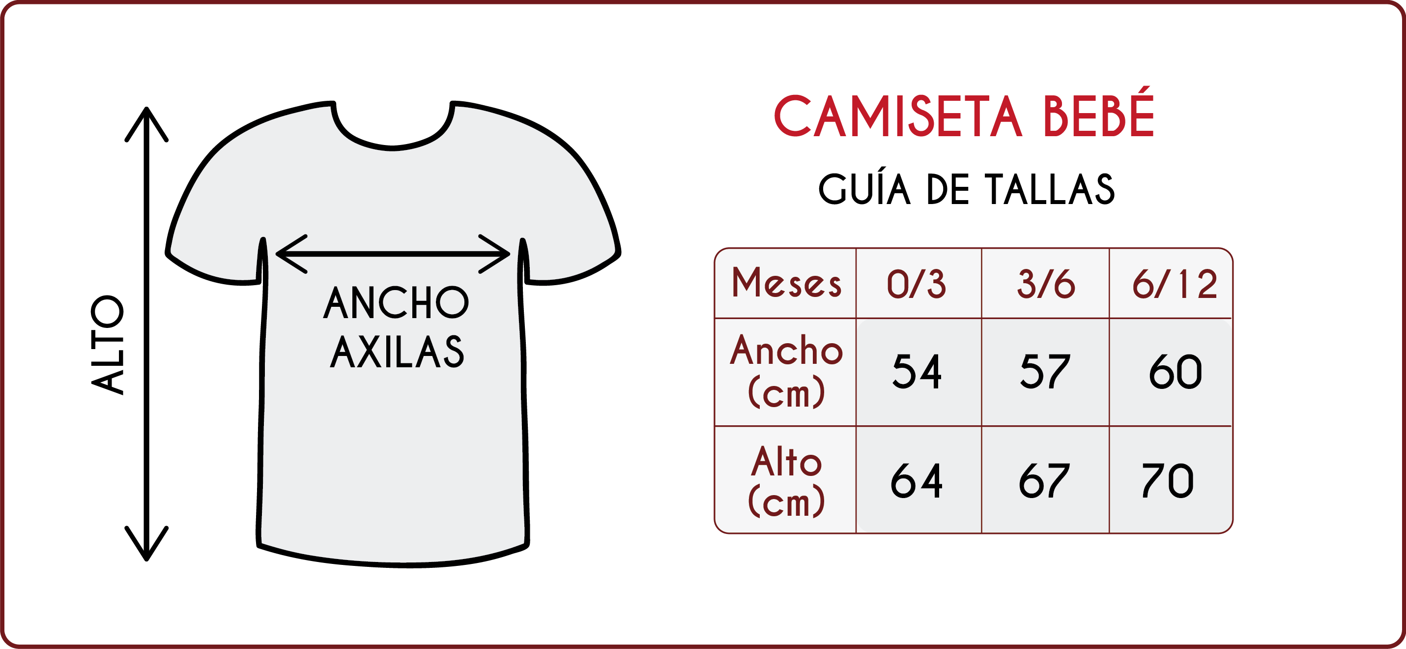 Tallas de las camisetas para bebé