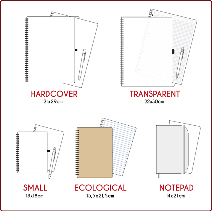 Guia de cuadernos personalizados