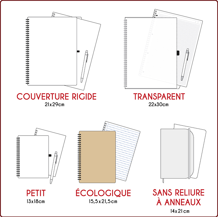 Guia de cuadernos personalizados