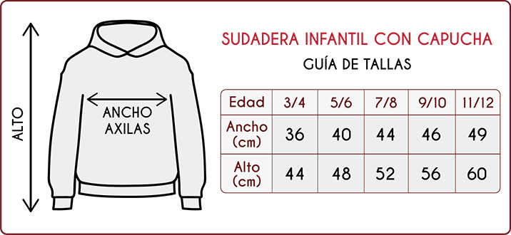 Tallas de las sudaderas infantiles